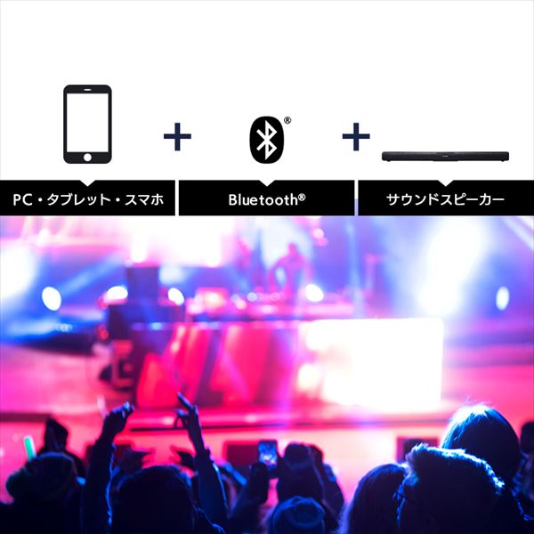 PC・タブレット・スマートフォン＋Bluetooth®＋サウンドスピーカー