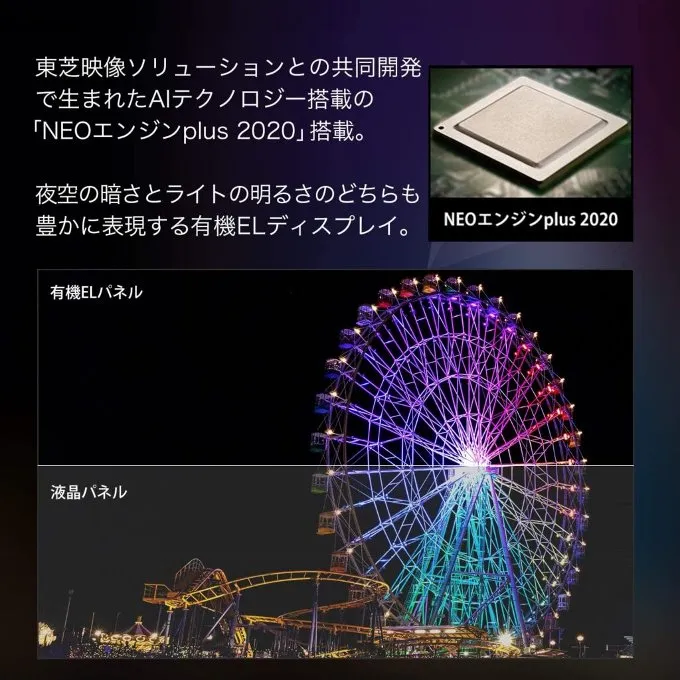 NEOエンジンplus 2020