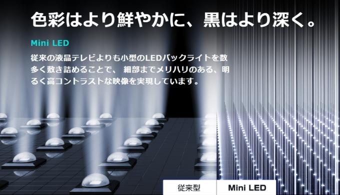 Mini LED